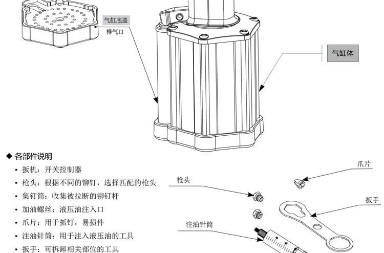 铆钉枪原理构造