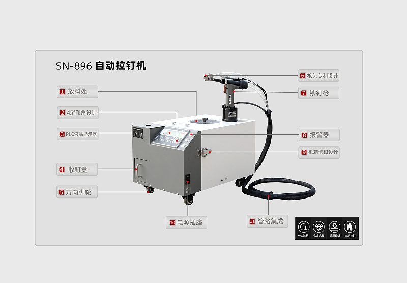 自动铆钉机结构图