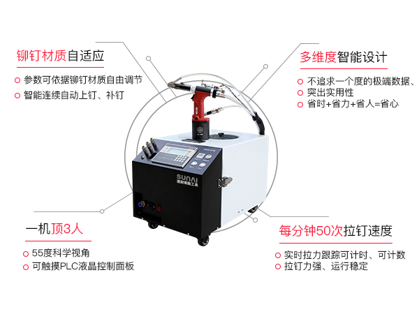 速耐自动送料拉钉机