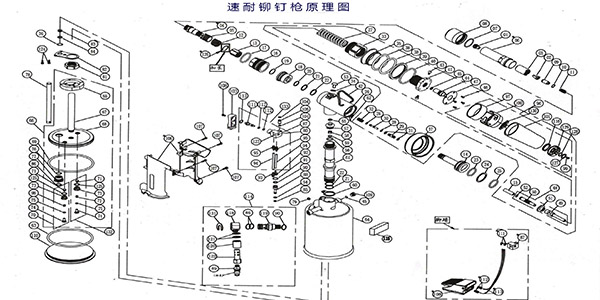 拉铆枪原理及优点分析[速耐拉铆枪品牌]