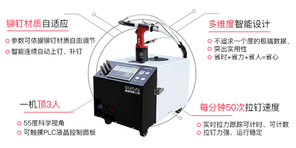 自动送料铆钉机结构、特征、装置的分析[速耐铆钉枪]